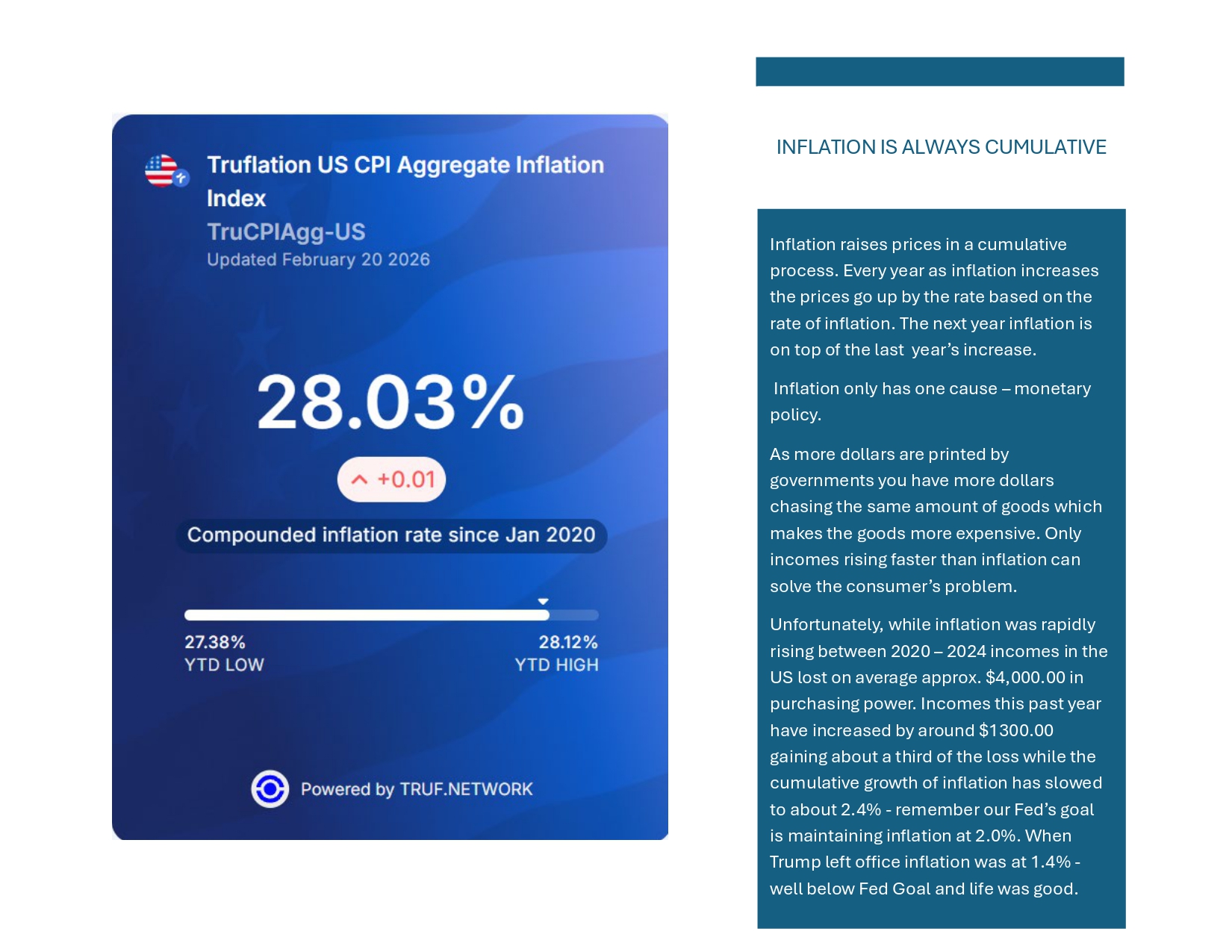 Inflation index with percentage and explanatory text.
