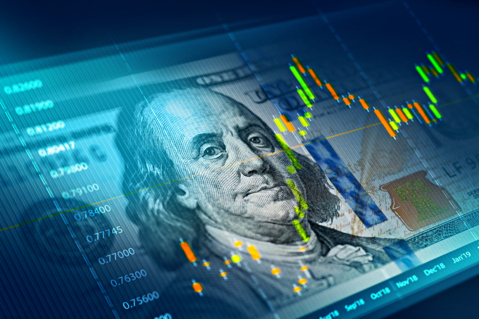 Financial chart overlay on hundred-dollar bill.